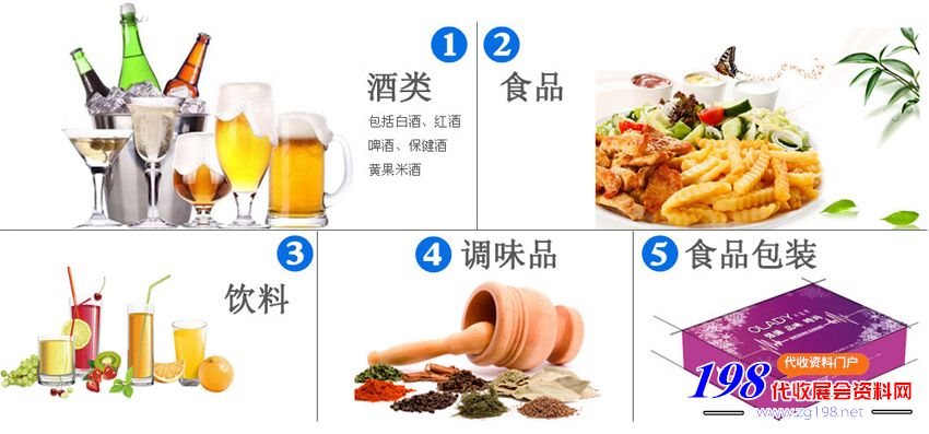 2018長(zhǎng)沙秋季全國(guó)糖酒會(huì)展品范圍