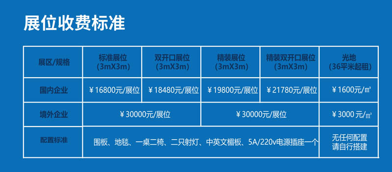 北京自動化AHIA China 2022 招展書.cdr6