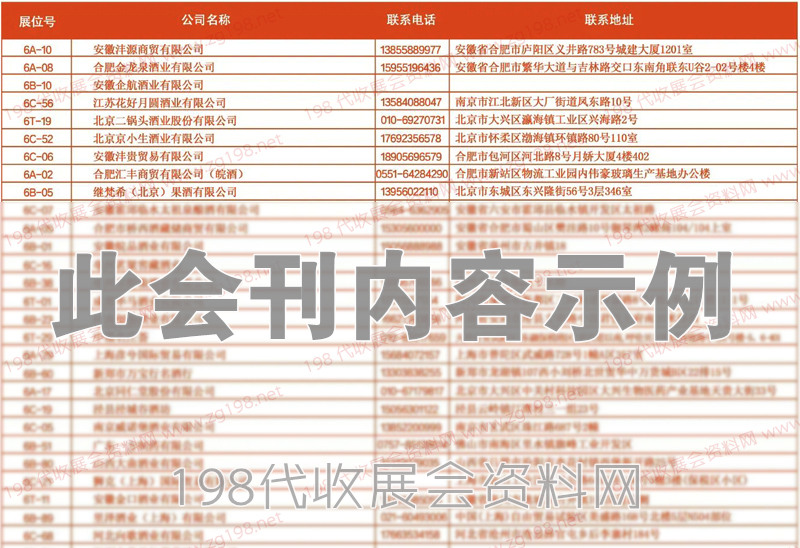 安徽糖酒會展商名錄