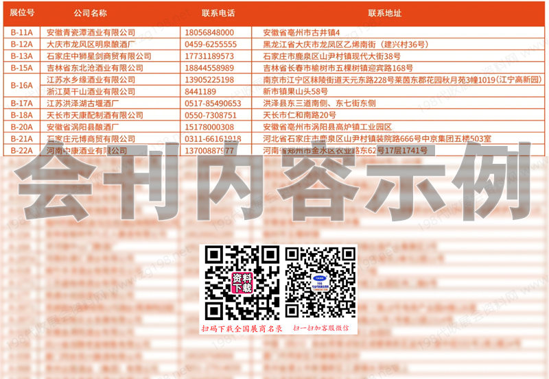 2024南京糖酒會、第十四屆南京國際糖酒食品交易會會刊