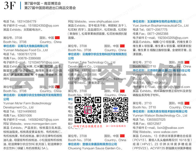 2023第7屆南亞博覽會、第27屆昆明進出口商品交易會會刊