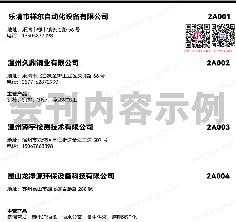 2025溫州工博會、第32屆溫州國際工業博覽會會刊