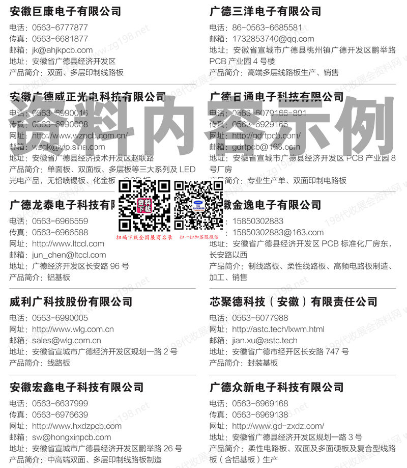 2025全國(guó)各城市印制電路板生產(chǎn)廠商PCB、FPC專用設(shè)備與原物料廠商名錄匯總【2500家】