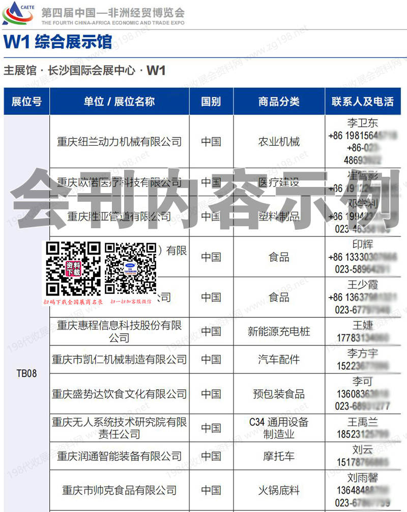 2025湖南長沙中非經(jīng)貿(mào)會