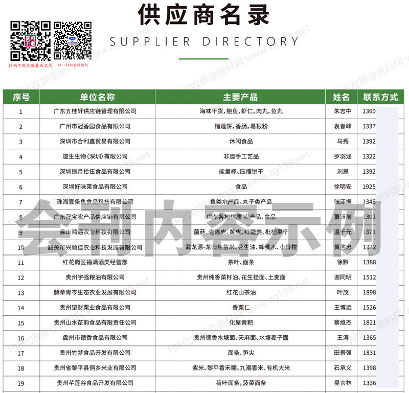 2025貴陽(yáng)全國(guó)農(nóng)產(chǎn)品產(chǎn)銷大會(huì)