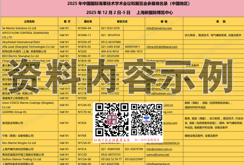 Marintec China上海海事展