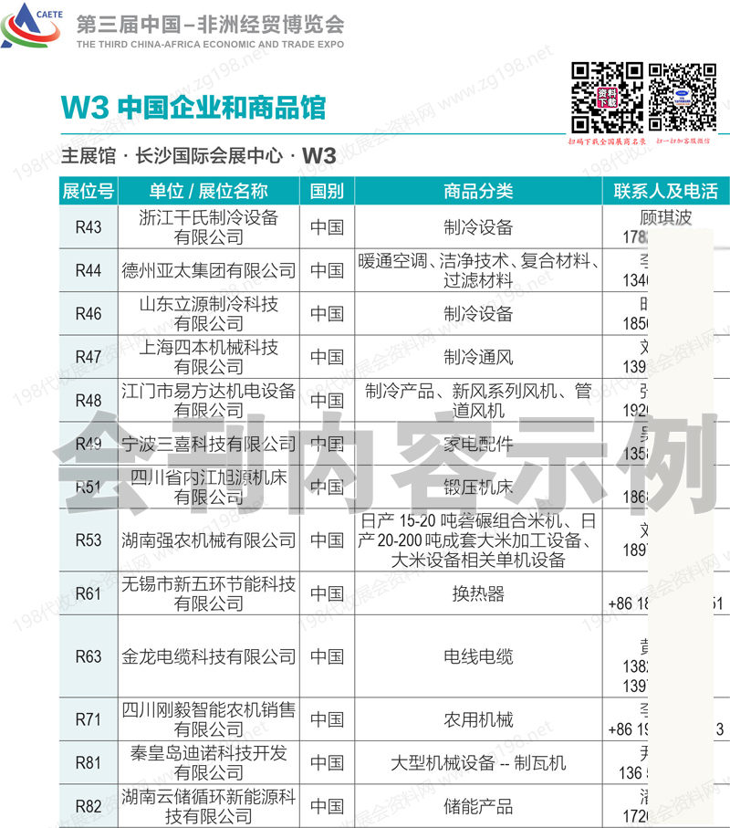 2023湖南長沙中非經貿會、第三屆中國非洲經貿博覽會